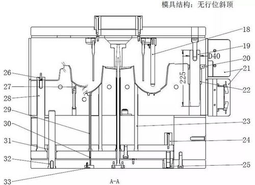 车灯模具外观要求极高,这些模具设计总结必看